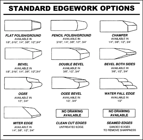 tempered glass edgework tempered glass edgework